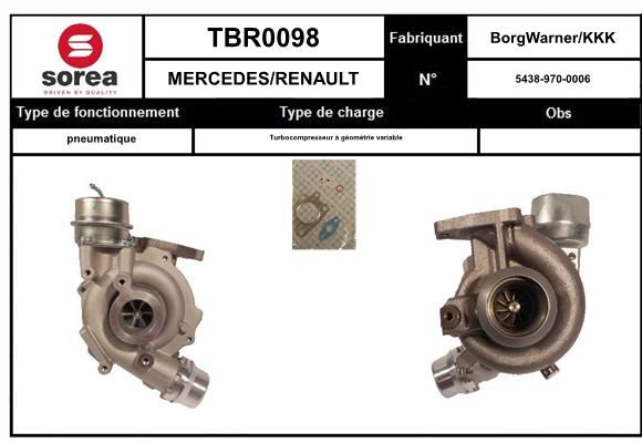 Turbolader