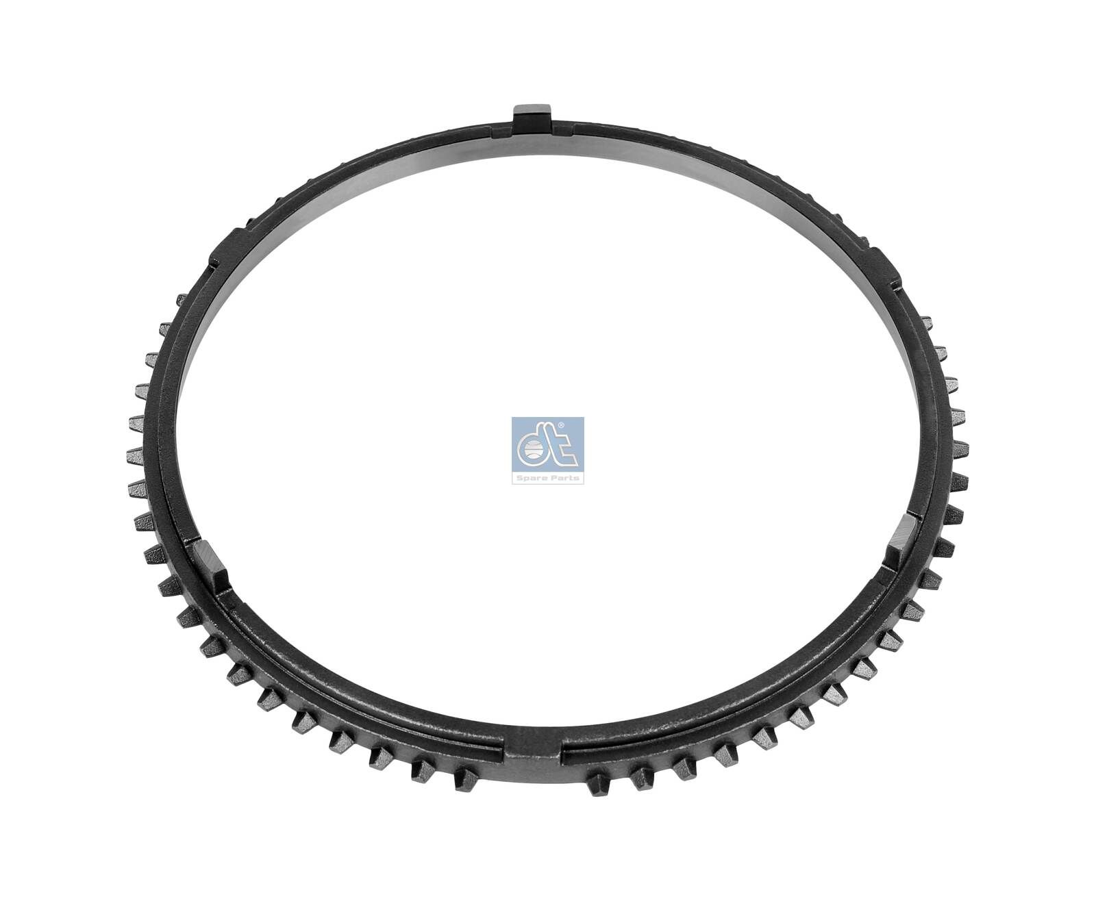 Synchronring