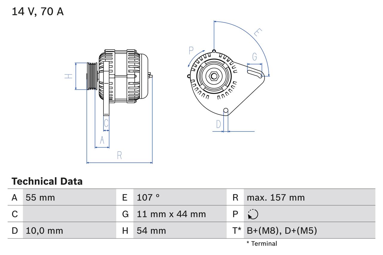 Generator