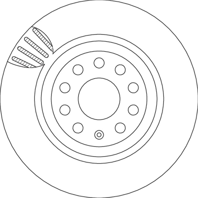 Bremsscheiben