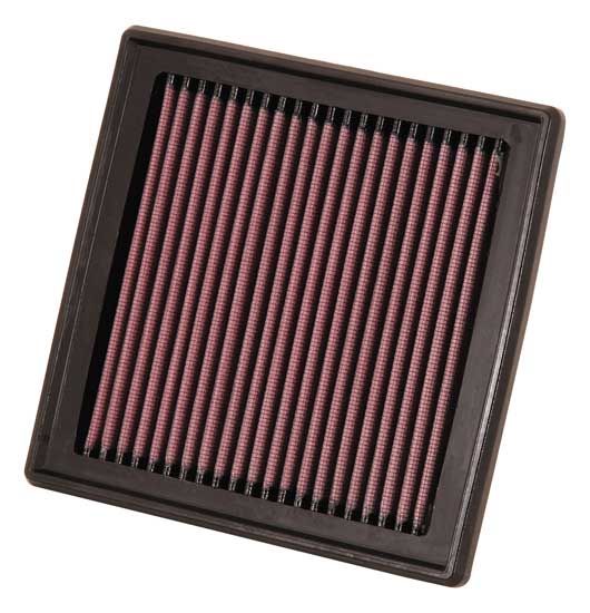 Plattenfilter (Einsätze)