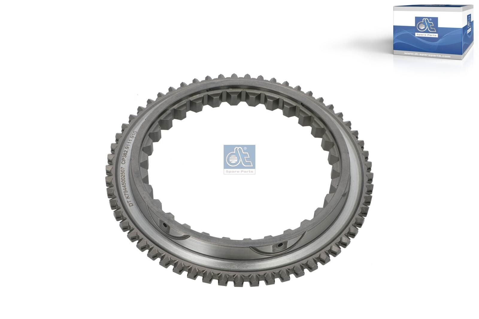 Synchronring