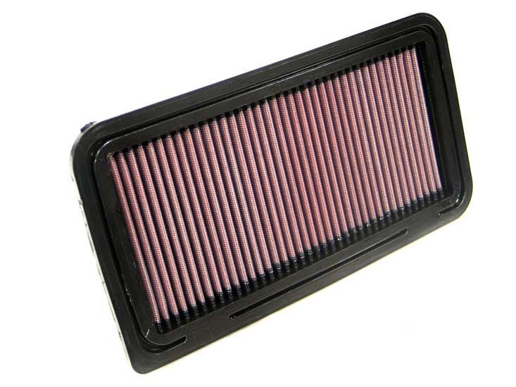 Plattenfilter (Einsätze)