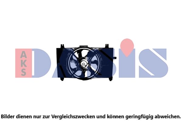 Kühlerlüfter