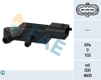 Abgasdrucksensor Differenzdruck