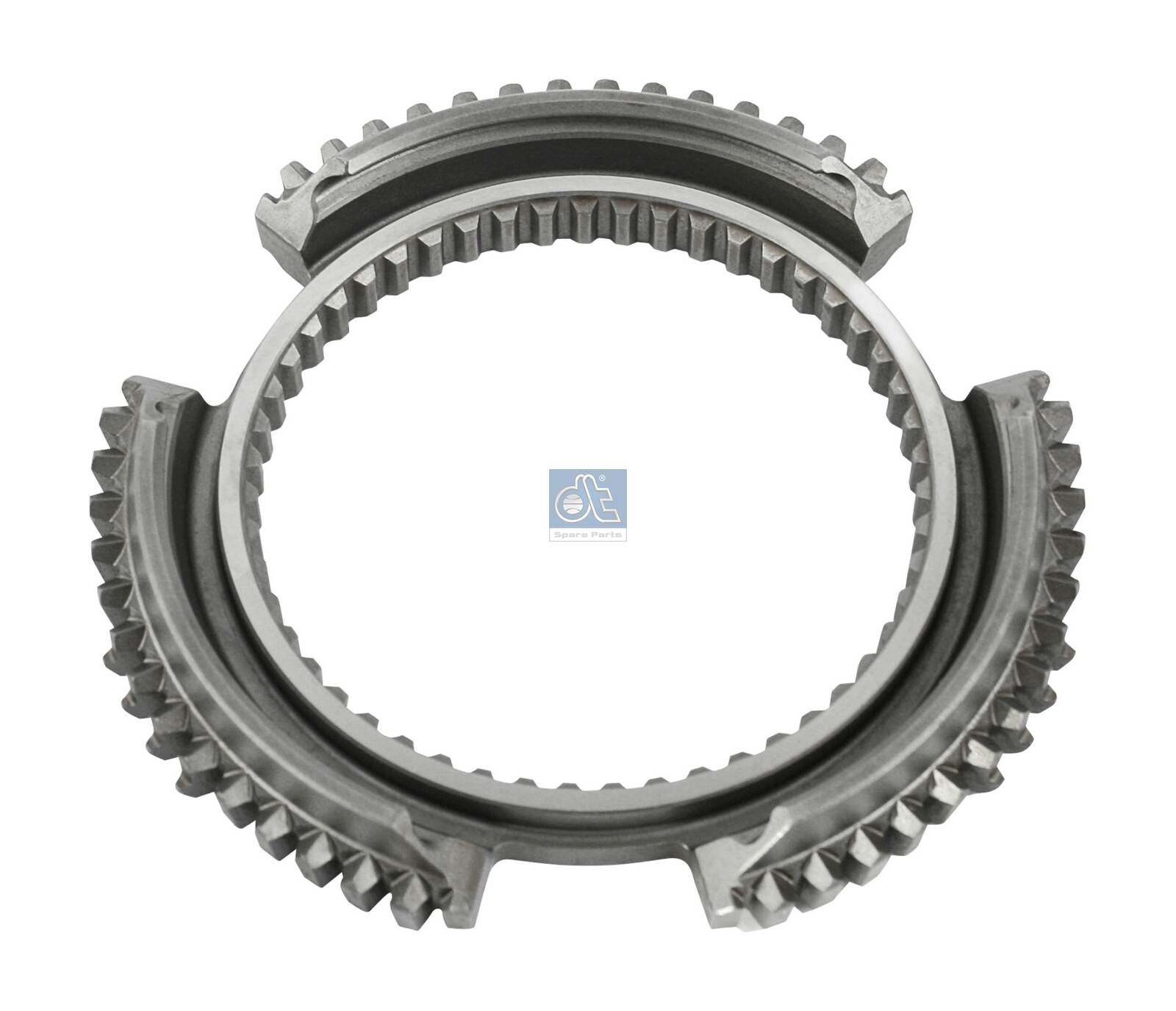 Synchronring