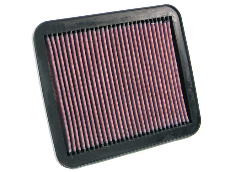Plattenfilter (Einsätze)