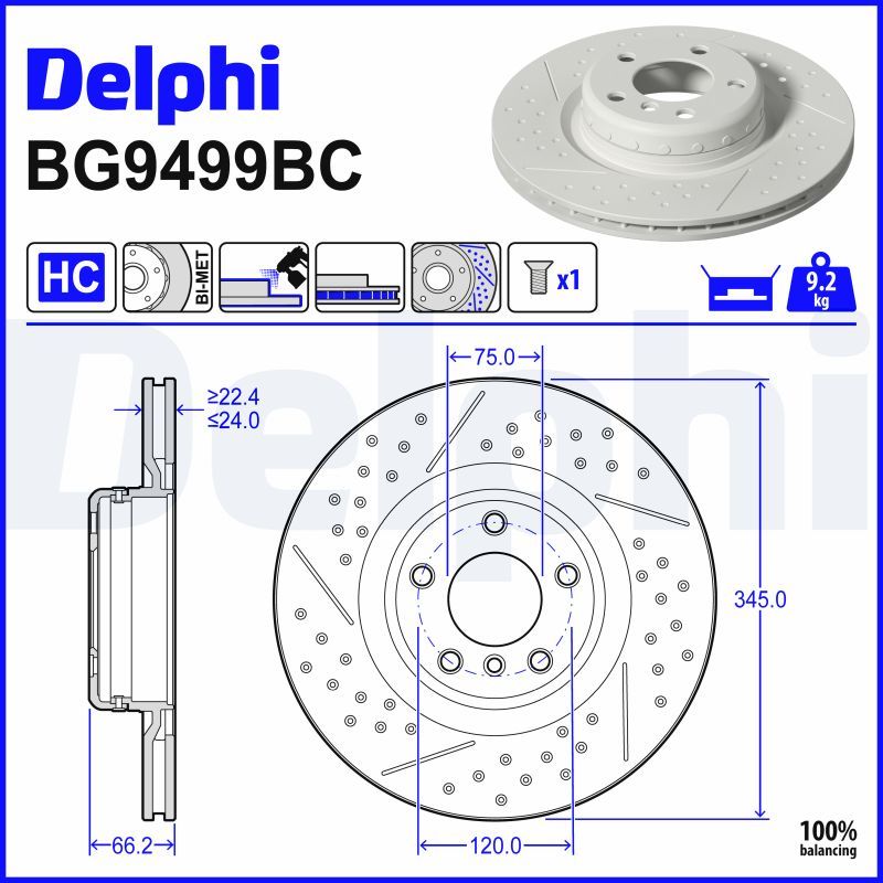 Bremsscheiben