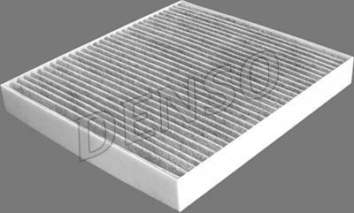 Innenraumfilter Pollenfilter Filter