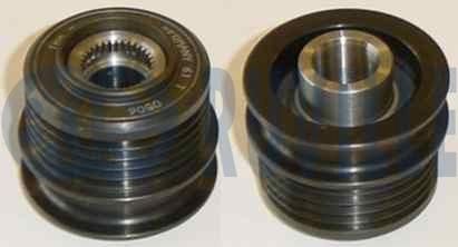 Generatorrolle
