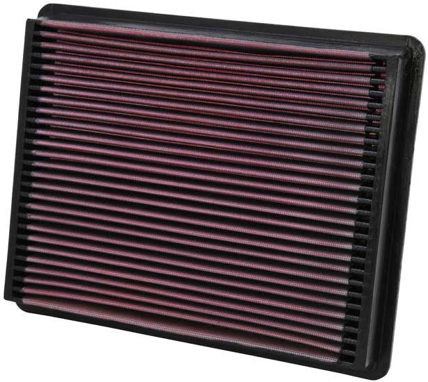 Plattenfilter (Einsätze)
