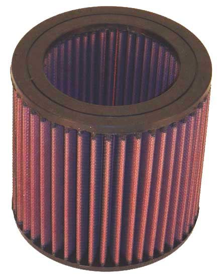 Plattenfilter (Einsätze)
