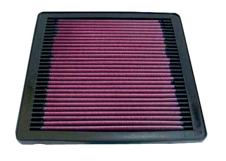 Luftfilter Motorluftfilter Filter