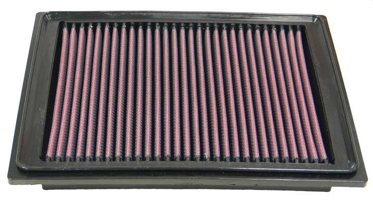 Plattenfilter (Einsätze)