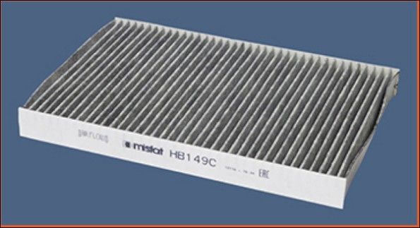 Innenraumfilter Pollenfilter Filter