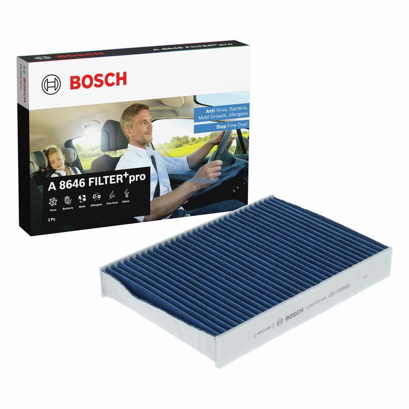 Anti-Smog Fahrgastraumfilter
