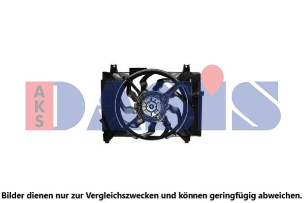 Kühlerlüfter