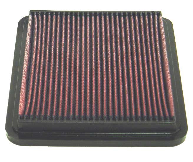 Plattenfilter (Einsätze)