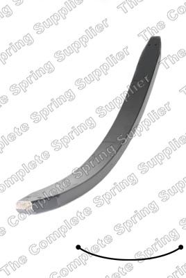 Federnpaket