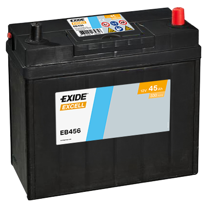 Batterien