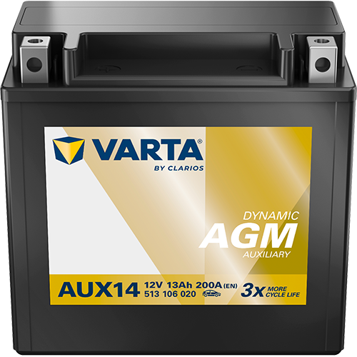 Batterien