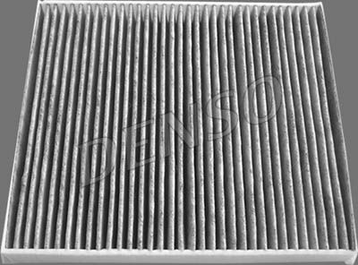 Innenraumfilter Pollenfilter Filter