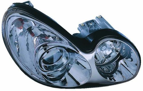 Set: 2 × Hauptscheinwerfer