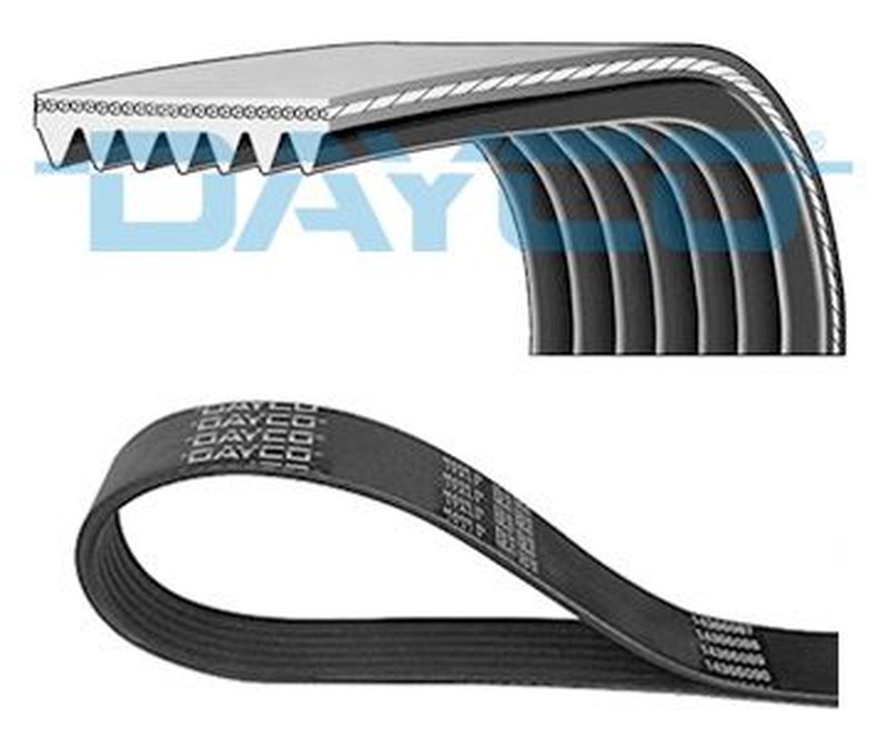 Keilrippenriemen Spanner Set