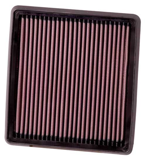 Plattenfilter (Einsätze)