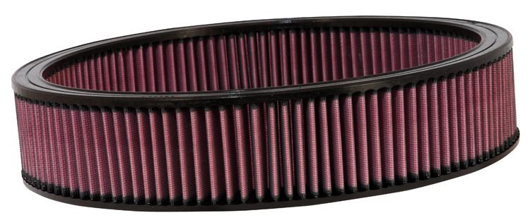 Plattenfilter (Einsätze)