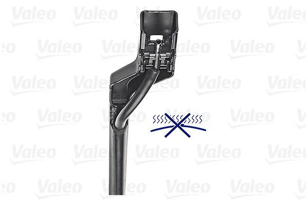 Wischerbatt silencio aquablade