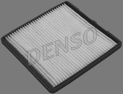 Innenraumfilter Pollenfilter Filter