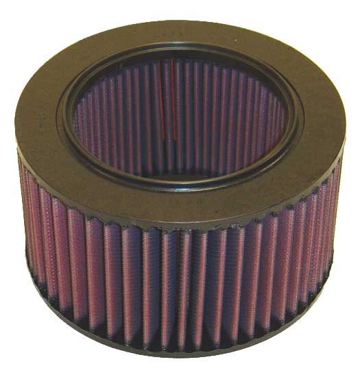 Plattenfilter (Einsätze)