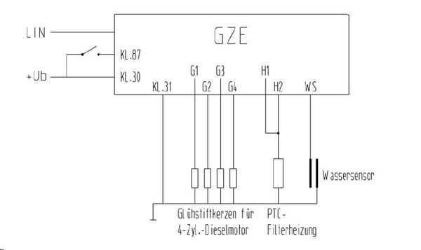 Steuergerät Glühzeit