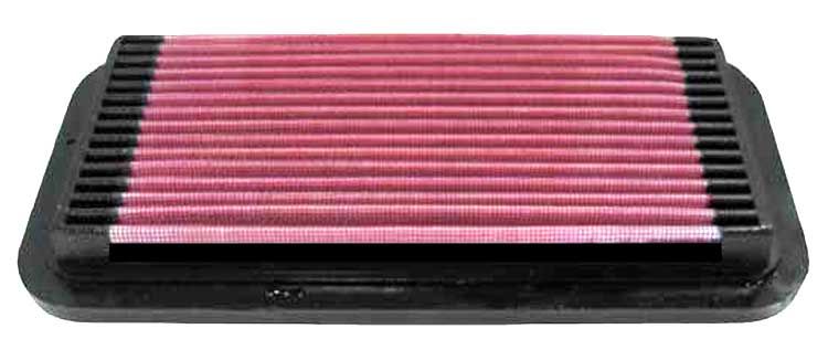 Plattenfilter (Einsätze)
