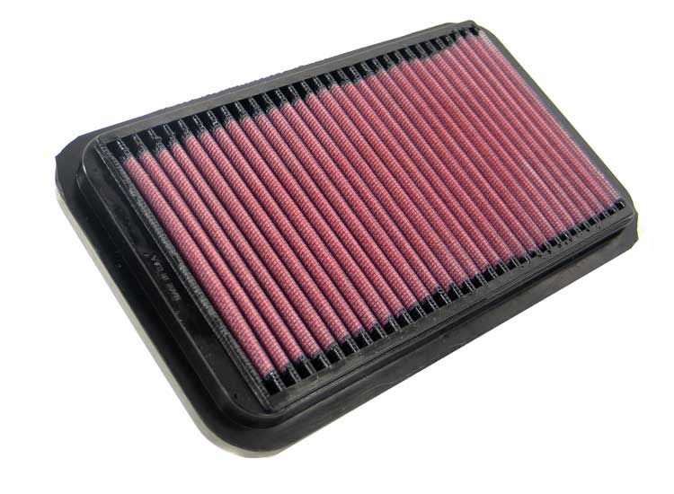 Plattenfilter (Einsätze)