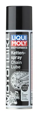 Kettenspray