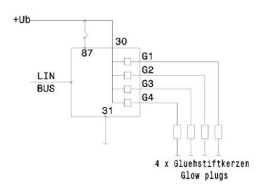 Steuergerät Glühzeit
