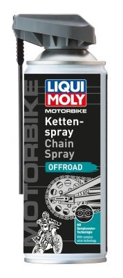 Kettenspray