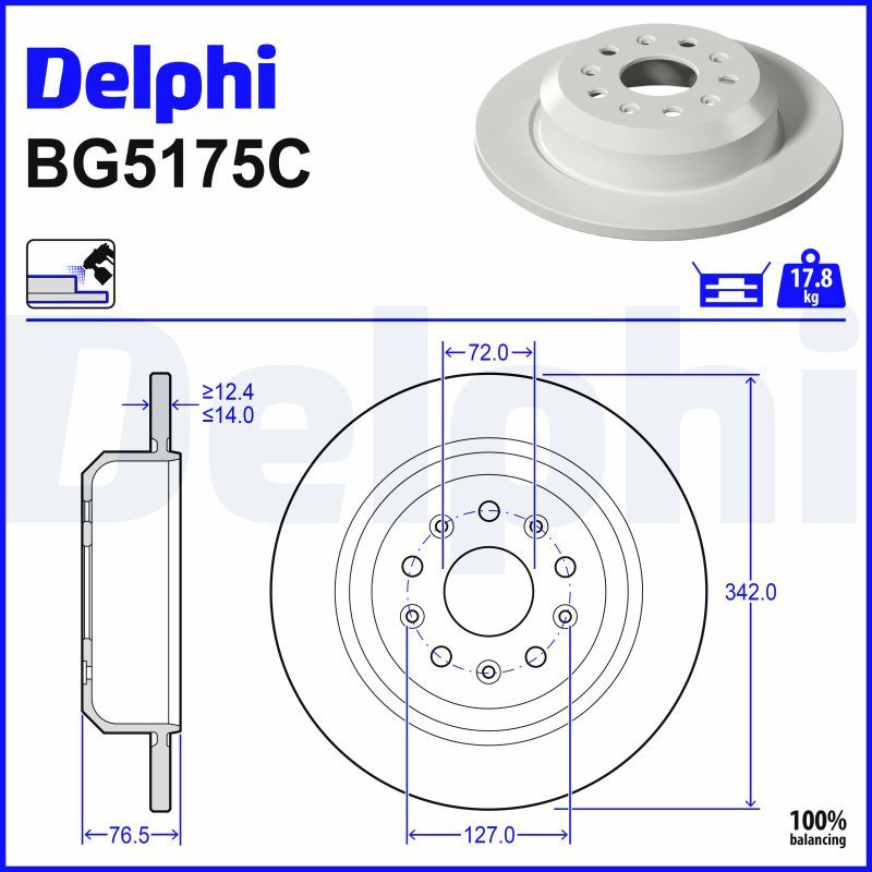 Bremsscheiben