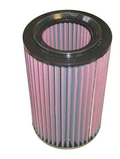 Plattenfilter (Einsätze)