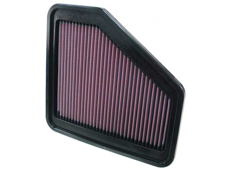 Plattenfilter (Einsätze)