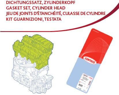 Dichtung Satz Zylinderkopf