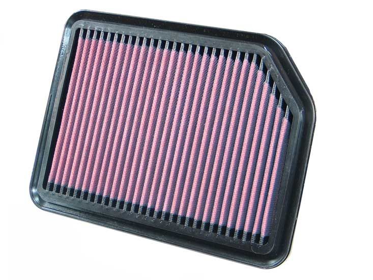 Plattenfilter (Einsätze)