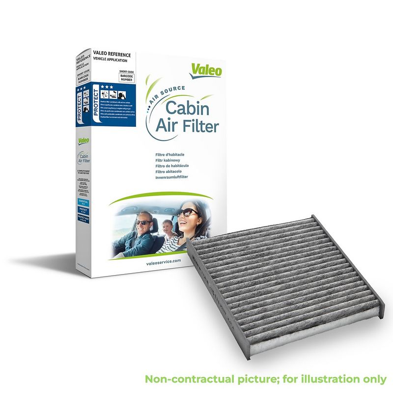 Fahrgastraumfilter