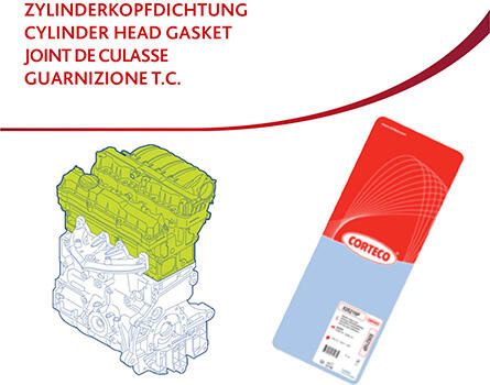 Dichtung Zylinderkopf