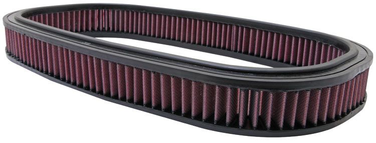 Plattenfilter (Einsätze)