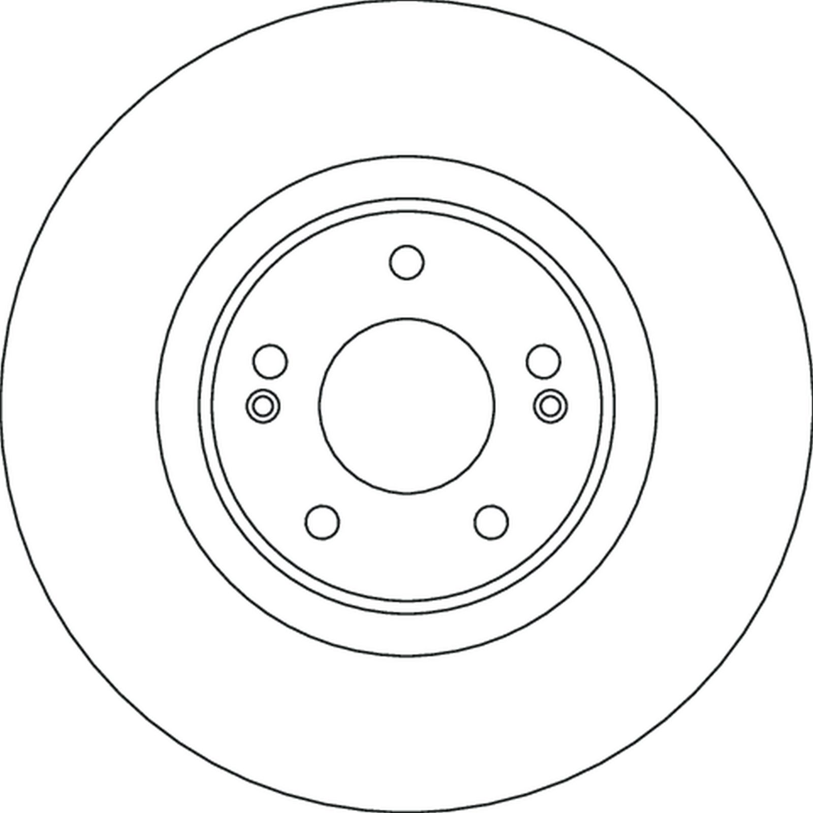 Bremsscheibe Scheibenbremse