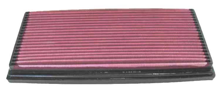 Luftfilter Motorluftfilter Filter