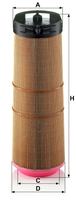Luftfilter Motorluftfilter Filter, Bild 2